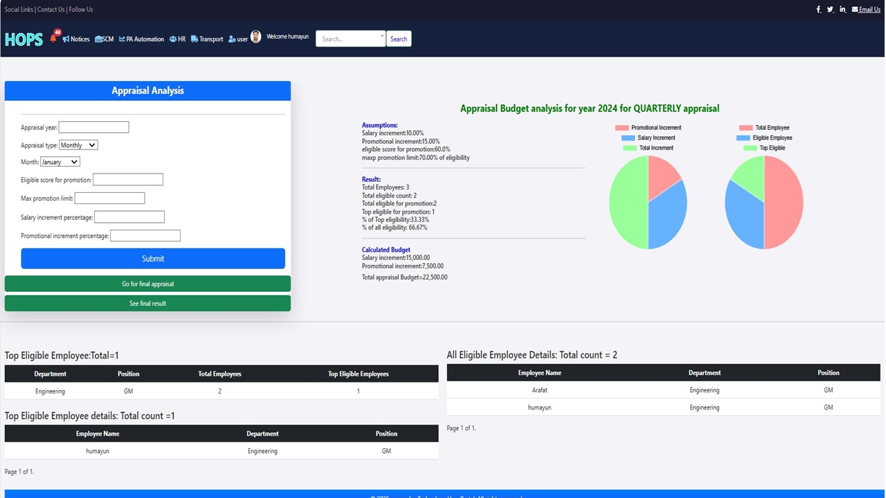 HR Automation