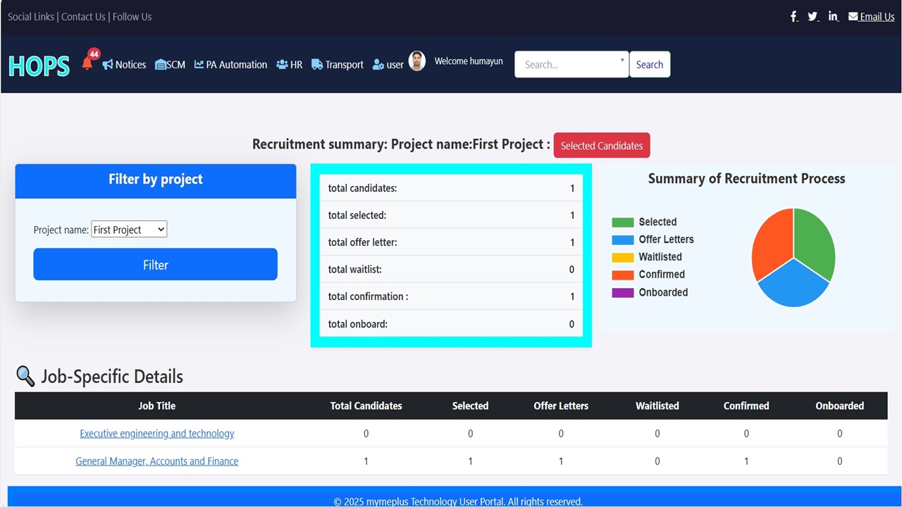HR Automation